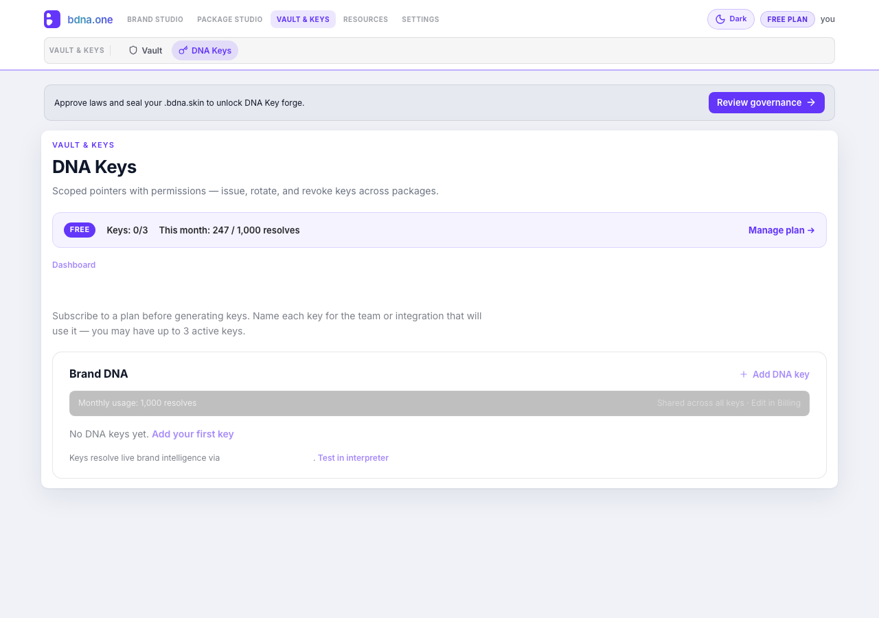 Brand Studio — DNA Keys dashboard with scoped, revocable keys